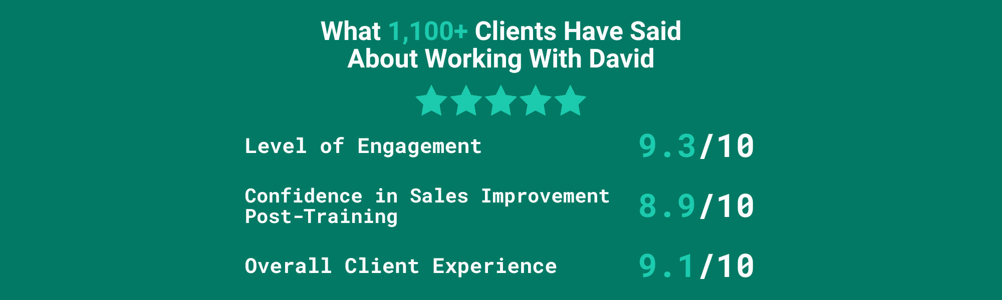 photo of David Rashty facilitating